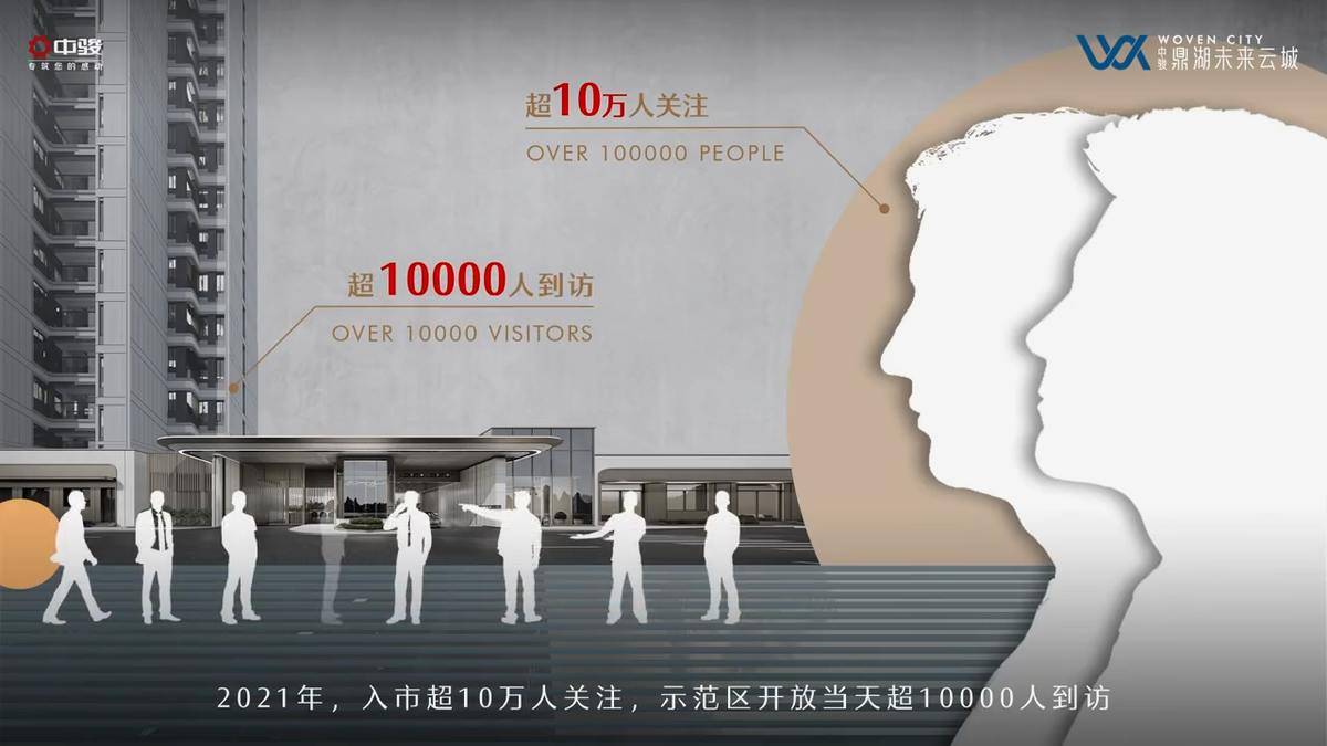 点击了解杭州未来生活方式 解锁超𝟒𝟎𝟎𝟎 业主拼搏的答案-中骏鼎湖未来云城