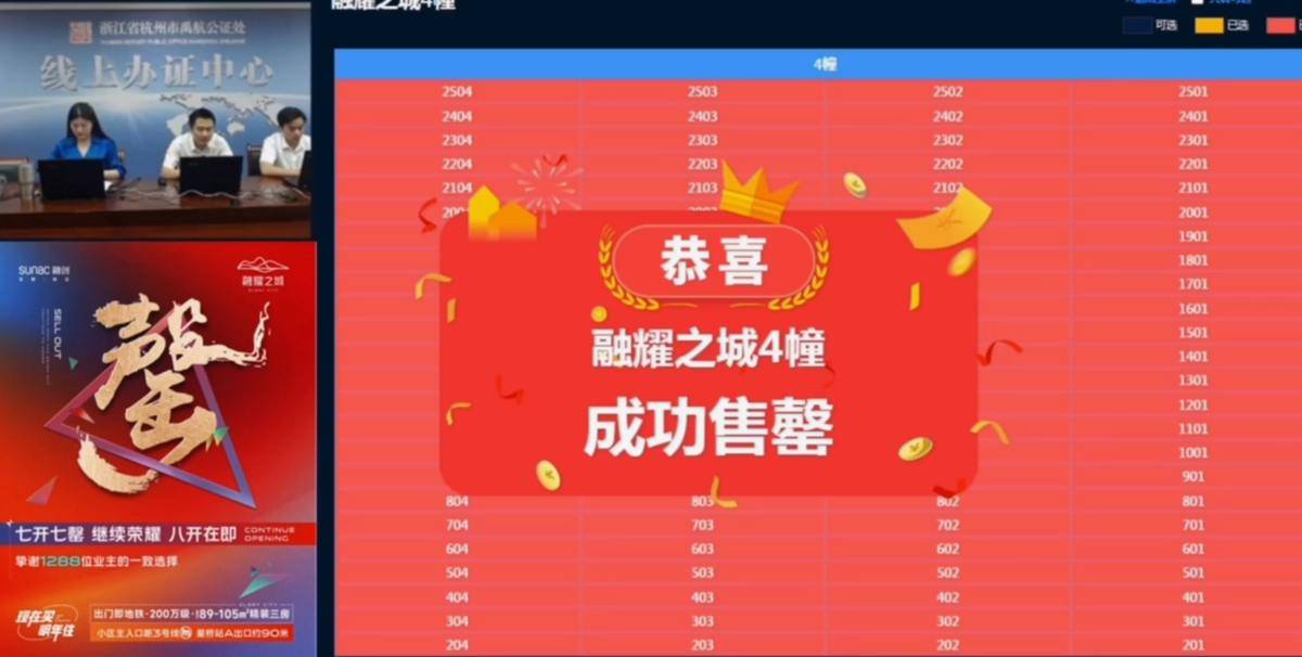 融耀之城 红盘归来 七开七罄 继续荣耀-融创融耀之城