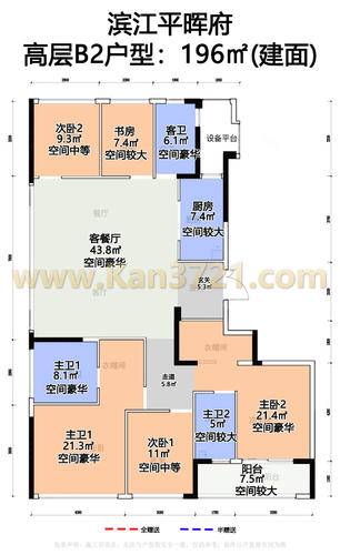 高层-b2-196方