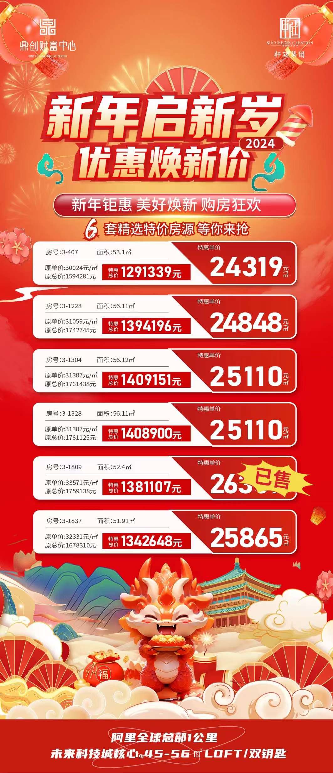 鼎创财富中心:未科红盘,6套精选特价房